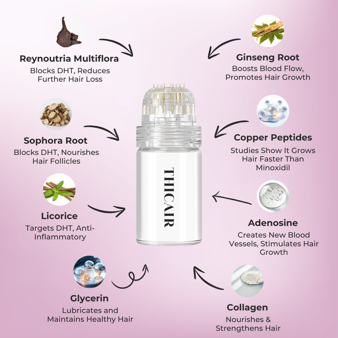 6x Micro-Infusion Systems