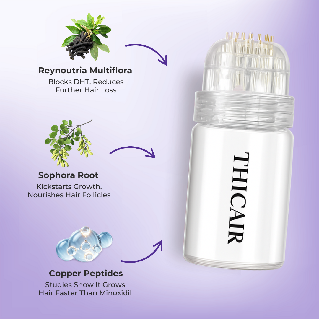 Thicair | Hair Regrowth System