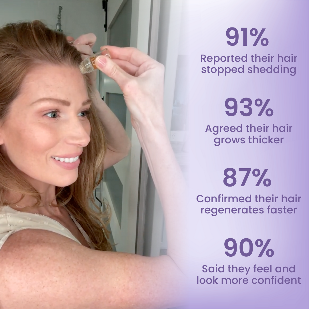 Thicair | Hair Regrowth System